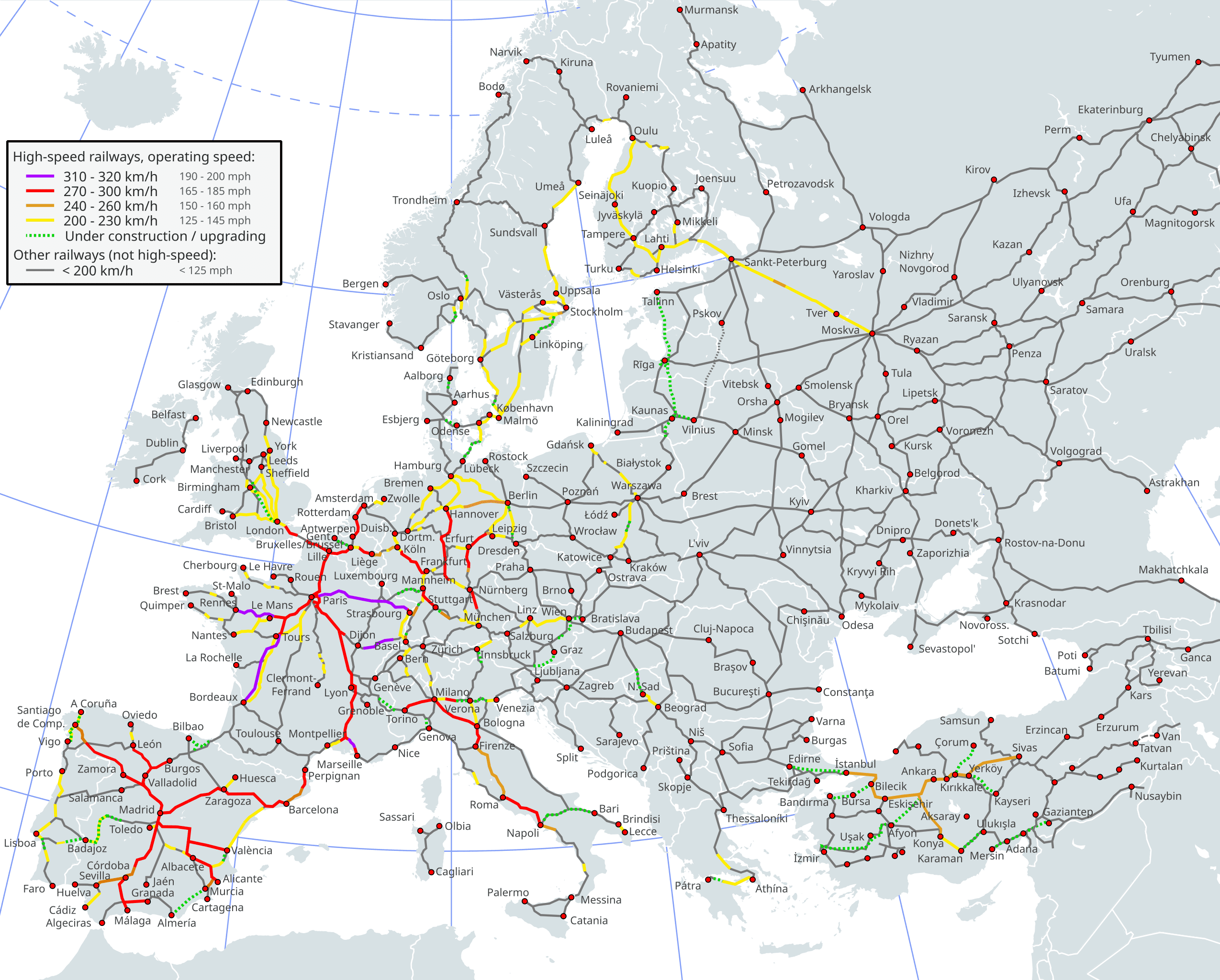 European High-Speed Rail Network Map